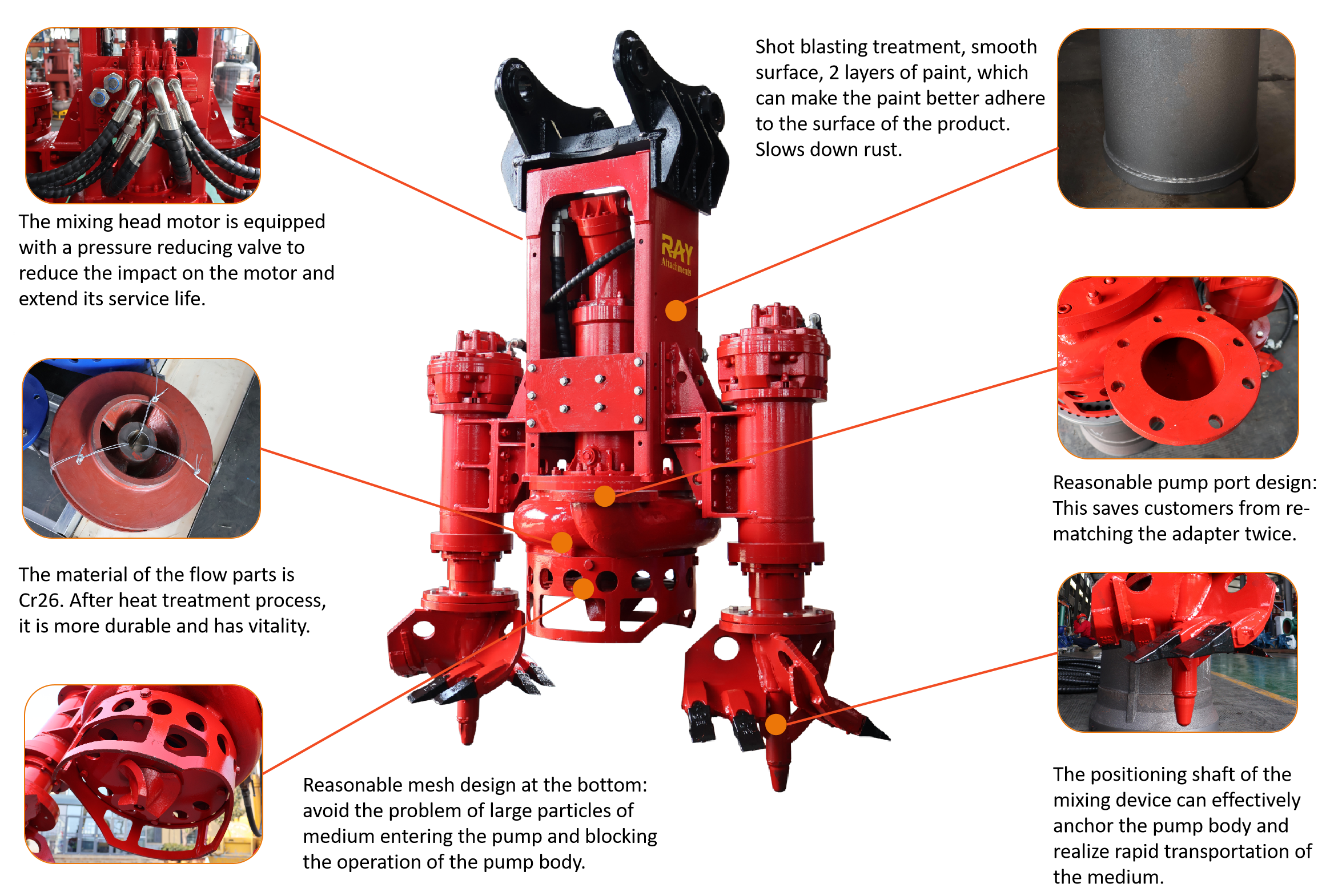 RAY Attachments’ Excavator Dredging Pump Bomba de dragado para excavadora de RAY Attachments