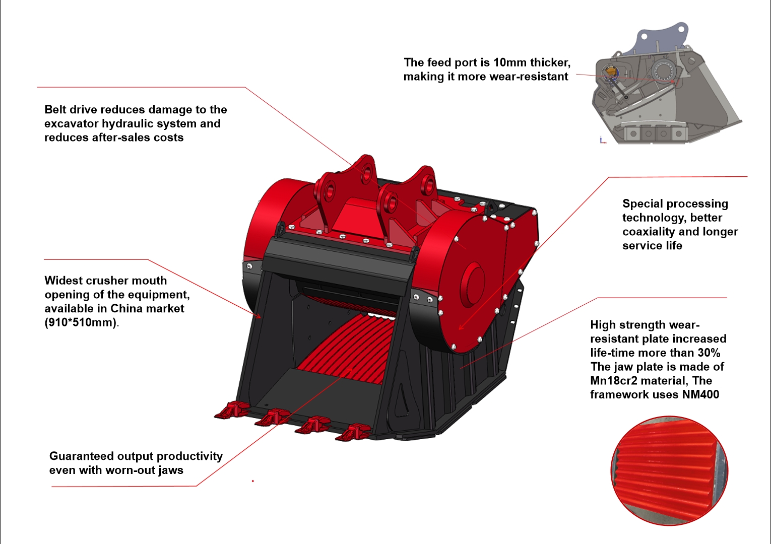 crusher bucket cubo de trastero