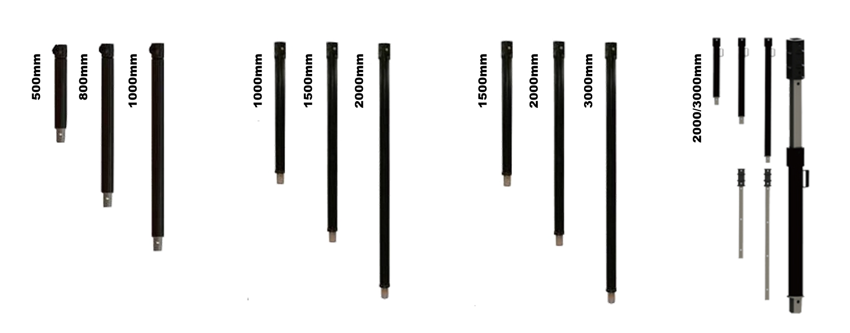 eje de extensi&oacute;n