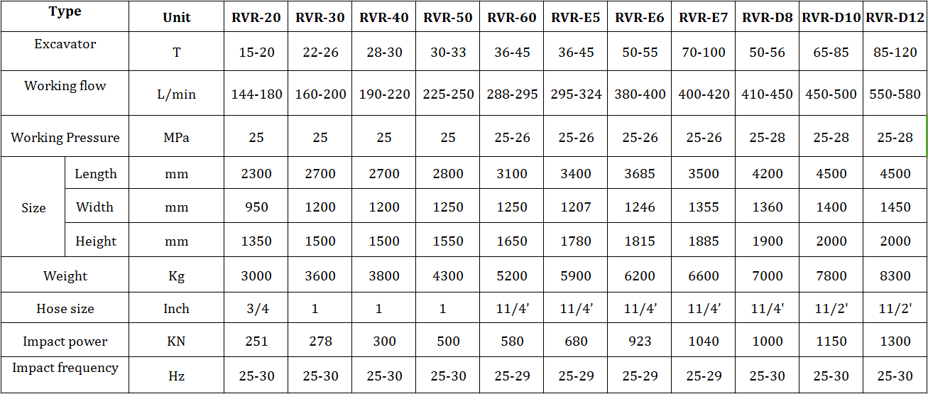 vibro ripper especificación.png