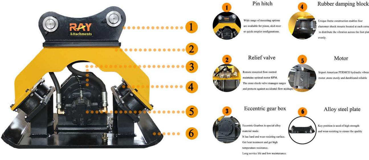 compactador hidraulico01